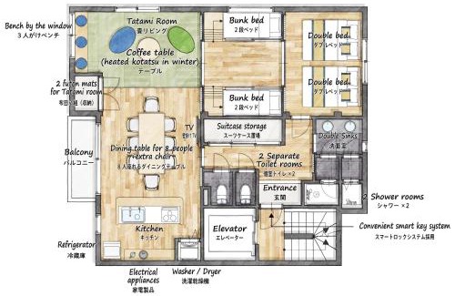 Setagaya Apartment | コンドミニアムホテル 渋谷GOTEN Condominium Hotel Shibuya GOTEN