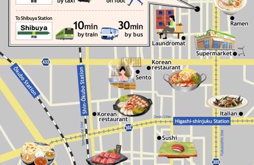 Okubo Apartment | 新宿駅徒歩15分! キッチン&洗濯乾燥機完備で 東京ライフを満喫しながら快適ロングステイ
