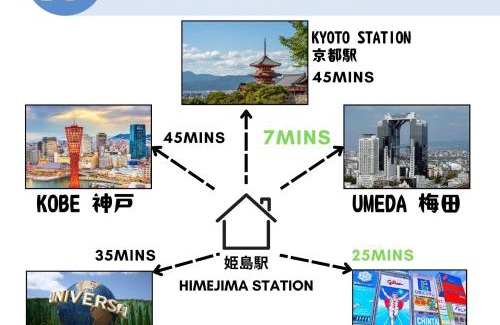 Nishiyodogawa-ku Villa | 日式整栋民宿-宅道姫島-车站3分钟梅田15分钟