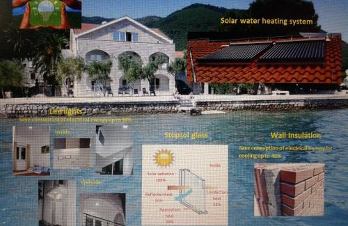 Herceg Novi Municipality Apartment | Apartments Villa Danilovic