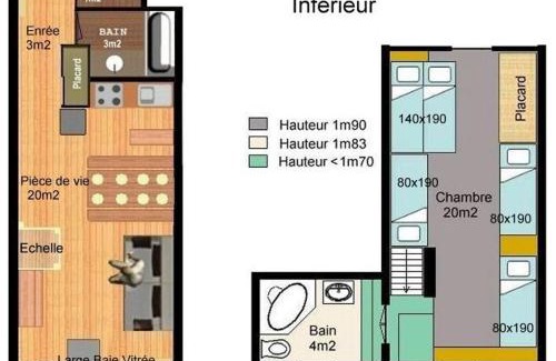 Chamrousse Apartment | Appart Eterlou Chamrousse