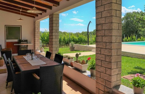 Becici House | Beautiful villa for 6 guests with WIFI, private pool, A/C, TV, terrace and pets allowed