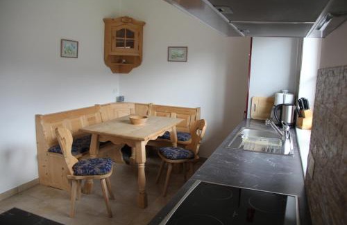 Lofer House | Das Panoramablick
