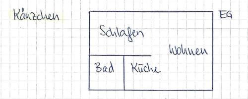 Born auf dem Darss Apartment | FeWo Käuzchen - Ulenhoef