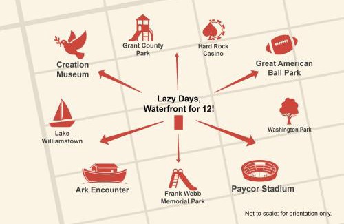 Williamstown House | Lazy Days Waterfront for 12