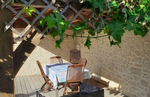 Sarlat-la-Caneda House | Maison Périgourdine Avec Piscine Privée. Située à 4 kms de Sarlat