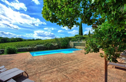 Montalcino Apartment | Nice apartment for 4 people with pool, A/C, TV, pets allowed and panoramic view