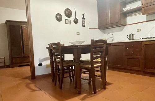 Grosseto House | PODERE OSLAVIA AZ.AGR.BIO GIANNINI