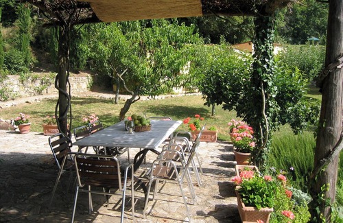 Loreto House | Private Umbrian Stone Farmhouse with Pool