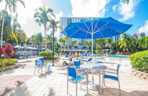 Sunny Isles Beach Apartment | Sunny Isles Ocean Reserve Condo Apartments