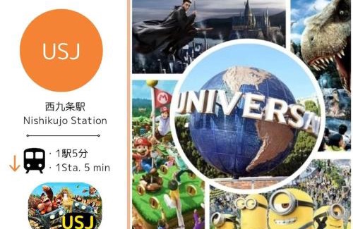 Konohana House | USJまで1駅5分,難波や梅田,道頓堀へも1駅 -最上階701 Residential Hotel Alex - 西九条駅から徒歩4分の好立地