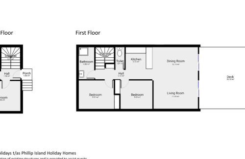 Ventnor House | Views on Fisher