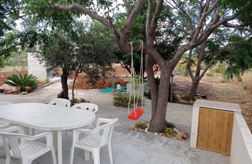 Capilungo Villa | Villa Angelica
