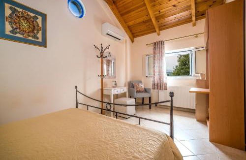 Neromilos Villa | Villa Kardaris