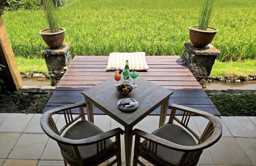 Ubud Resort | Wapa di Ume Ubud