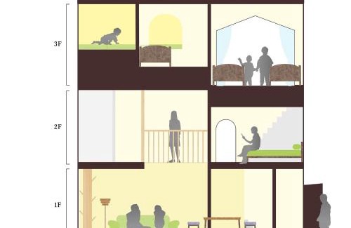 Nishi Ward Apartment | YOUR ROOM treehouse KUMAMOTO - Vacation STAY 78979v
