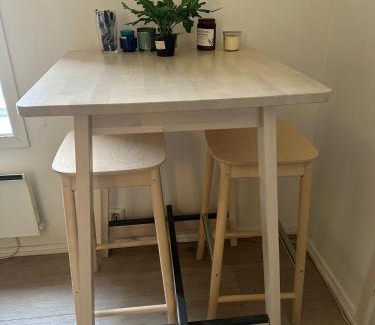 Grunerlokka Apartment | Your sweet home oslo