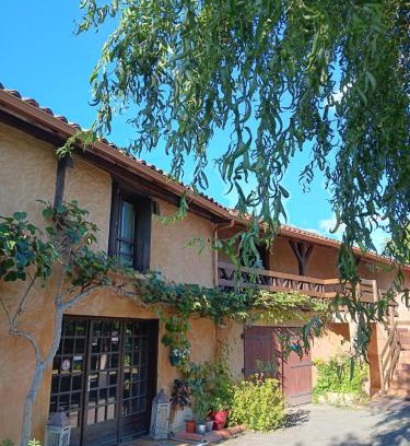 Bourrouillan House | Au Moulin du Comte - en gîte