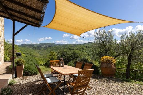 Sambuca House | Casa Poggio a Badia Chianti View