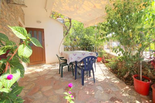 Ksamil Apartment | Vila Agushi