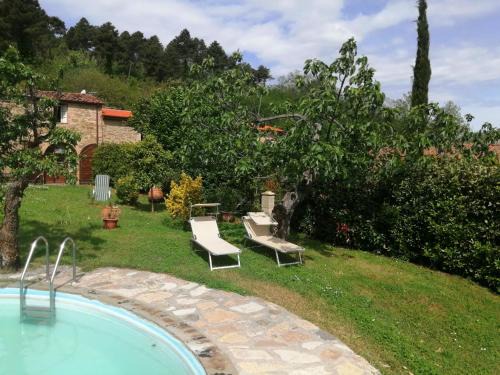 Rivalto Villa | Villa Campo