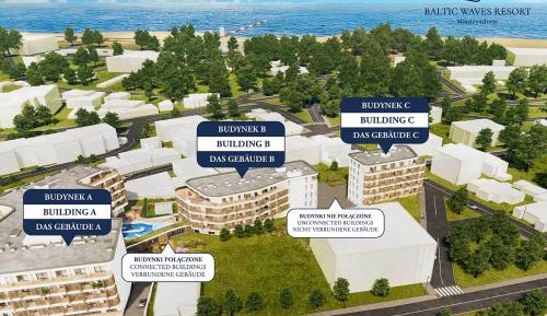 Apartament Rodzinny z 2 sypialniami Bud. A